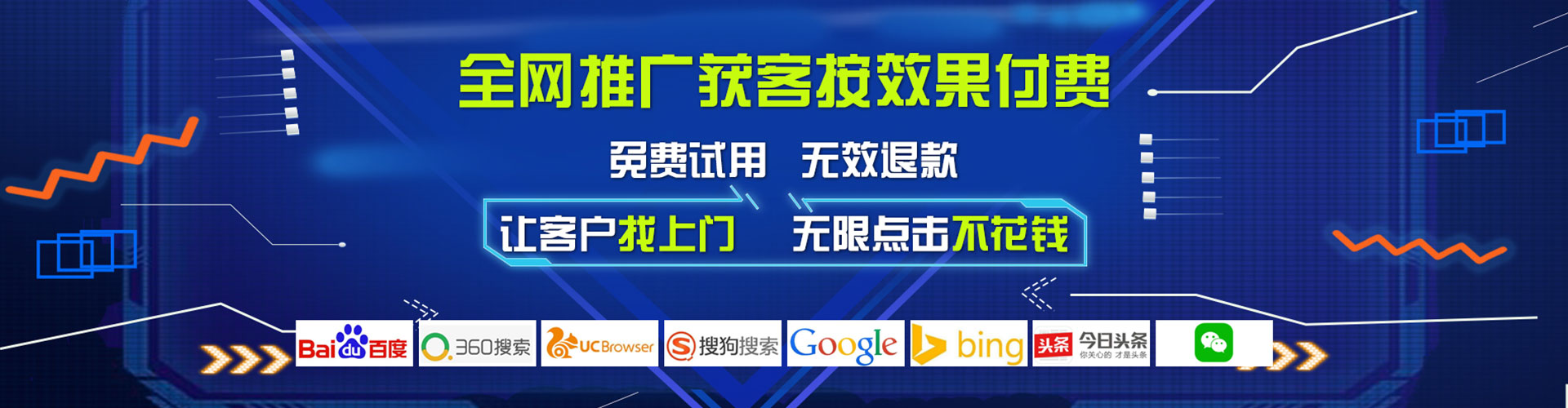 扎鲁特旗sem外包